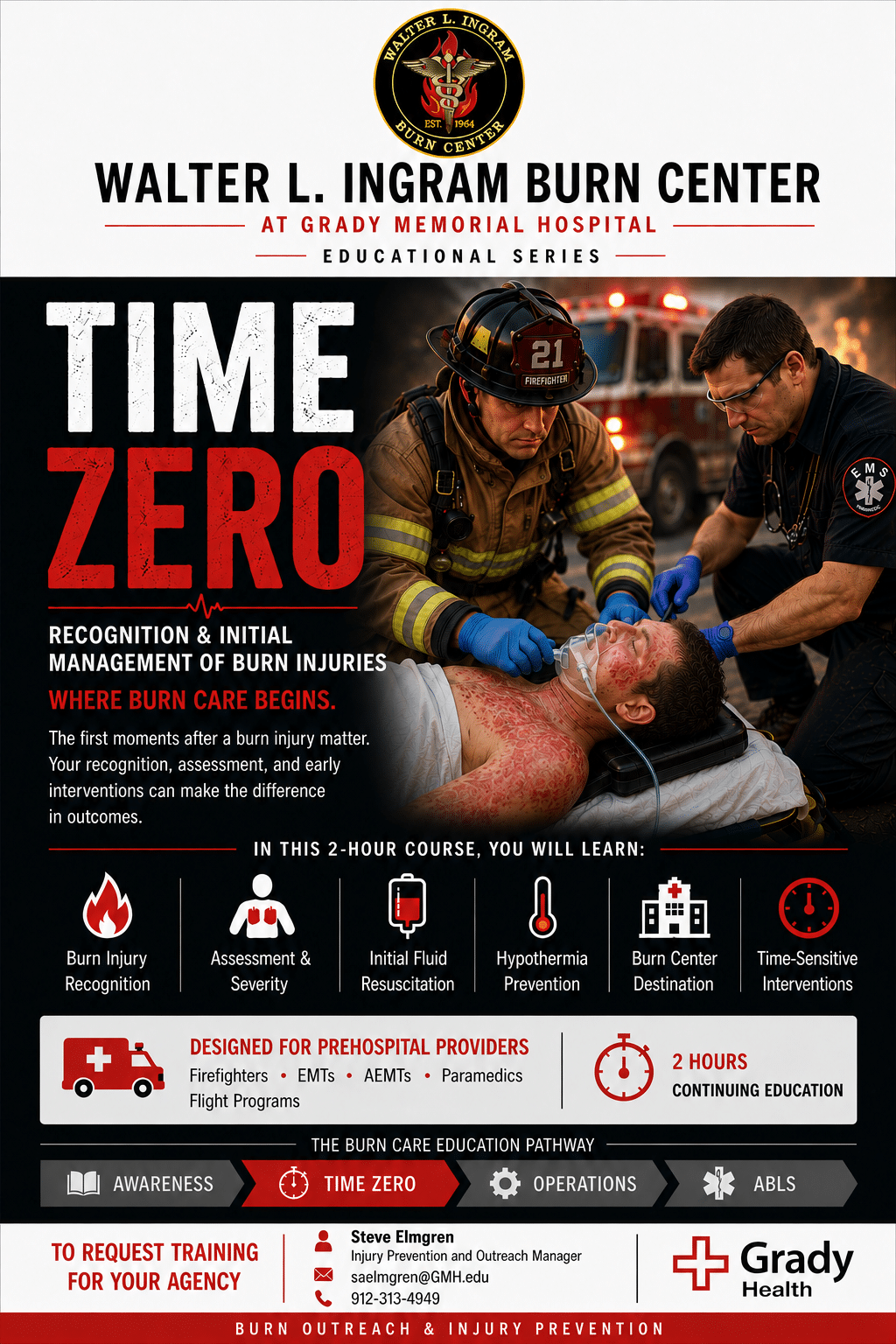 Time Zero: Recognition and Initial Management of Burn Injuries